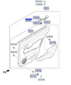 مفتاح التحكم بالنافذة