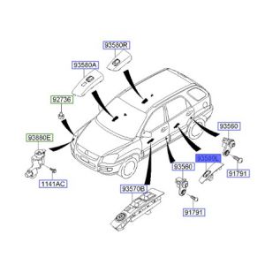 مفتاح التحكم بالنافذة