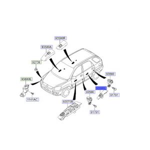 مفتاح التحكم بالنافذة
