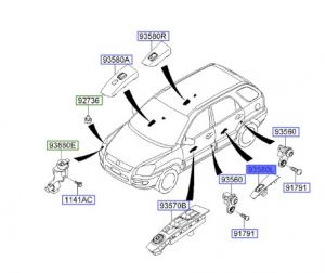 مفتاح التحكم بالنافذة