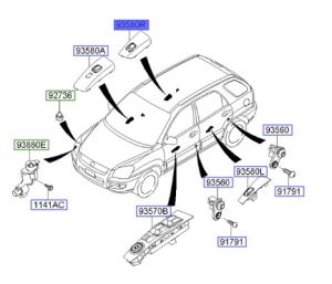 مفتاح التحكم بالنافذة