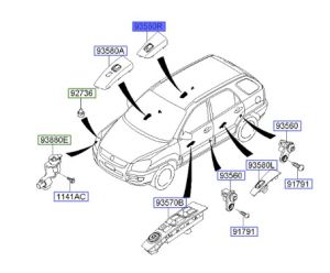 مفتاح التحكم بالنافذة
