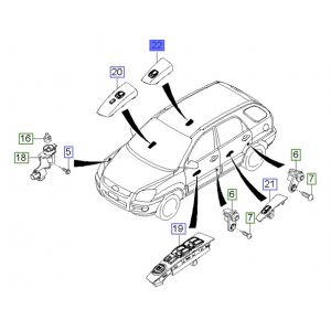 مفتاح التحكم بالنافذة