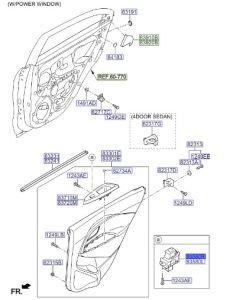 مفتاح التحكم بالنافذة