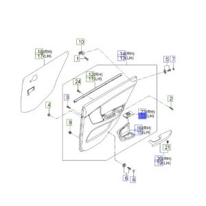 مفتاح التحكم بالنافذة