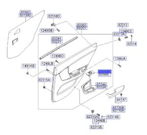 مفتاح التحكم بالنافذة