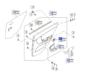 مفتاح التحكم بالنافذة