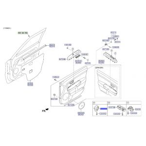 مفتاح التحكم بالنافذة