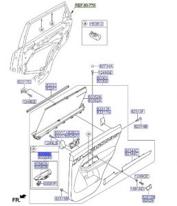 مفتاح التحكم بالنافذة