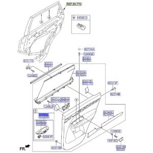 مفتاح التحكم بالنافذة
