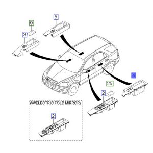 مفتاح التحكم بالنافذة