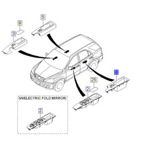 مفتاح التحكم بالنافذة