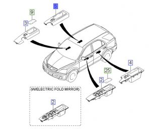 مفتاح التحكم بالنافذة