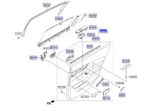 مفتاح التحكم بالنافذة
