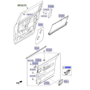 مفتاح التحكم بالنافذة
