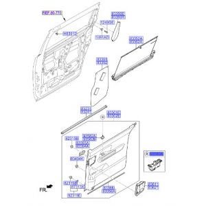 مفتاح التحكم بالنافذة