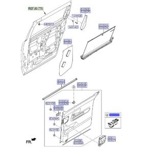 مفتاح التحكم بالنافذة