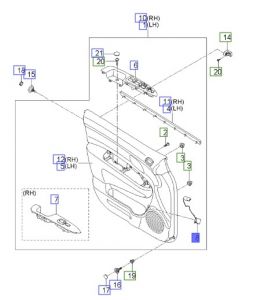سويتش فتح باب تعبئة الوقود