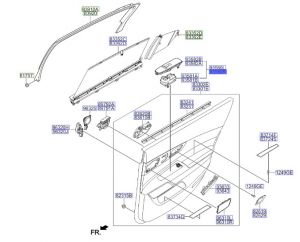 مفتاح التحكم بالنافذة