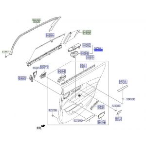 مفتاح التحكم بالنافذة