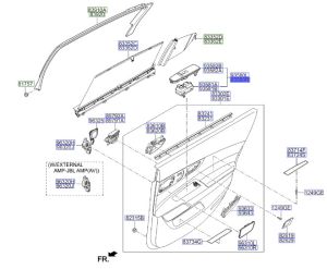 مفتاح التحكم بالنافذة