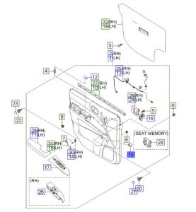 سويتش فتح باب تعبئة الوقود