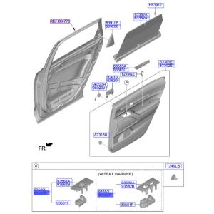 مفتاح التحكم بالنافذة