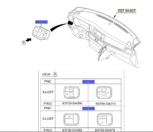 مفاتيح طبلون يسار السائق