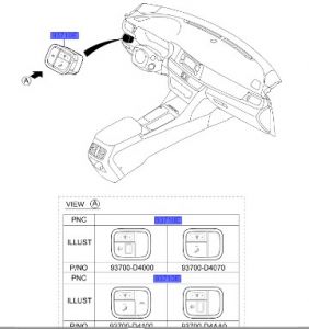 مفاتيح طبلون يسار السائق