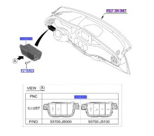 مفاتيح طبلون يسار السائق