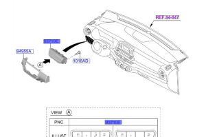 مفاتيح طبلون يسار السائق