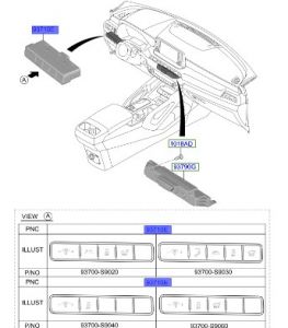مفاتيح طبلون يسار السائق