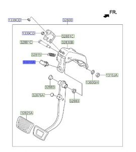 سوتش انوار الفرامل