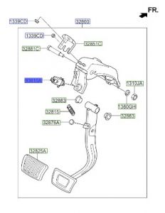 سوتش انوار الفرامل