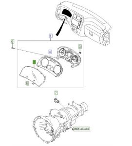 زجاج عدادات السرعة