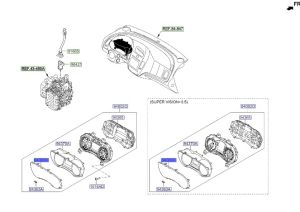 زجاج عدادات السرعة