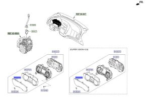 زجاج عدادات السرعة