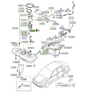 عوامة البنزين
