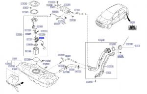 عوامة البنزين