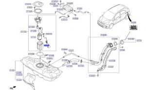 عوامة البنزين