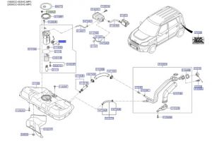 عوامة البنزين