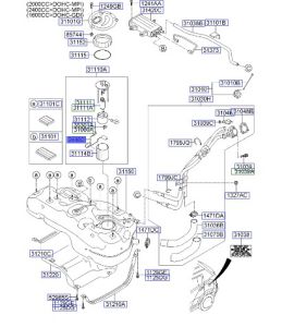 عوامة البنزين