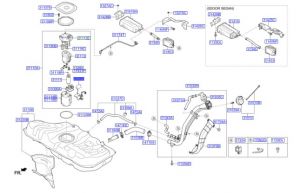 عوامة البنزين