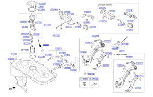 عوامة البنزين