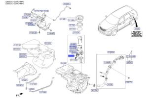عوامة البنزين