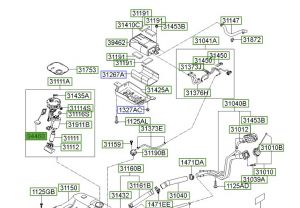 عوامة البنزين