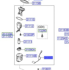 عوامة البنزين