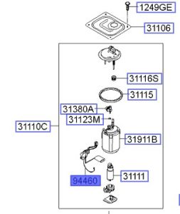عوامة البنزين