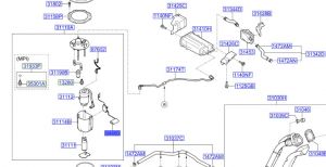 عوامة البنزين