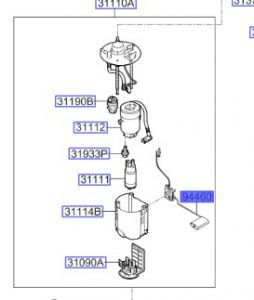 عوامة البنزين